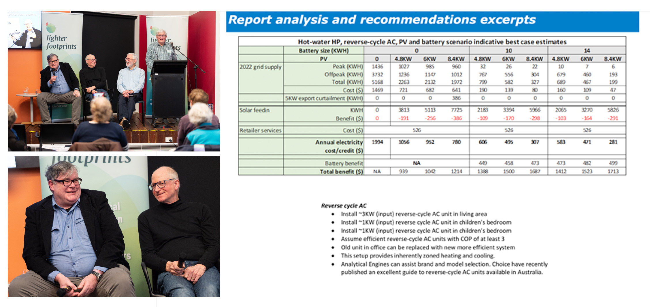 David Coote - All right, here's a structured approach to getting some of the bunch of outcomes that you can work with