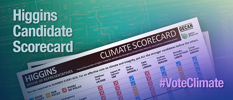 Higgins Climate Candidate Scorecard info page