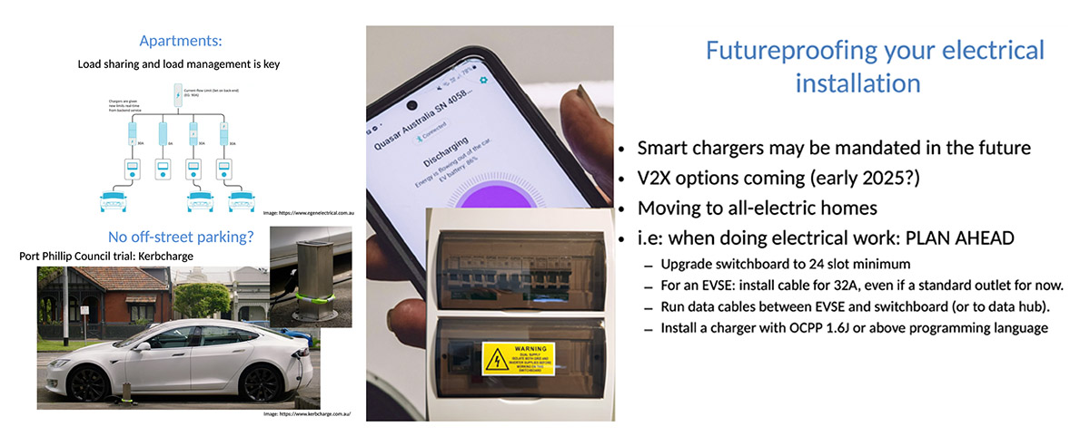 It is important to make room for future upgrades on your home electric system. There more approaches coming for renters or those need kerbside charging